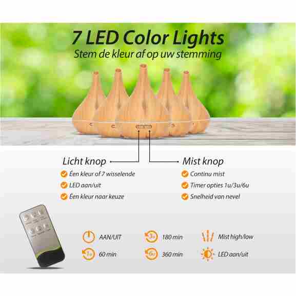 Lotus Pro Light Wood diffuser insectenwerend