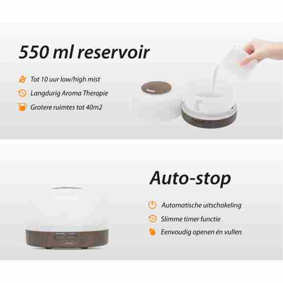 Happiness Pro Aroma Diffuser voor aromatherapie en luchtbevochtiging