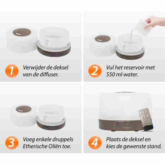 Happiness Pro Aroma Diffuser met afstandsbediening en timerstanden
