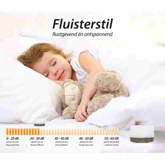Happiness Pro Stil Ultrasoon Aroma Diffuser