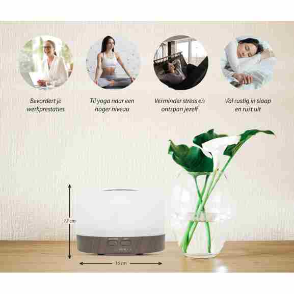 Happiness Pro Luchtbevochtiger Aroma Diffuser
