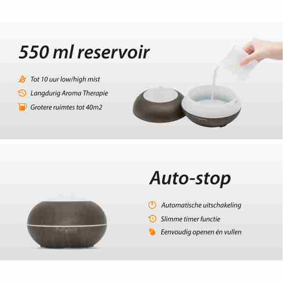 Sun Shine Pro Aroma Diffuser met tijdmodus