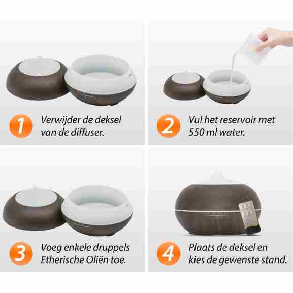 Sun Shine Pro Aroma Diffuser in rustgevende kleuren