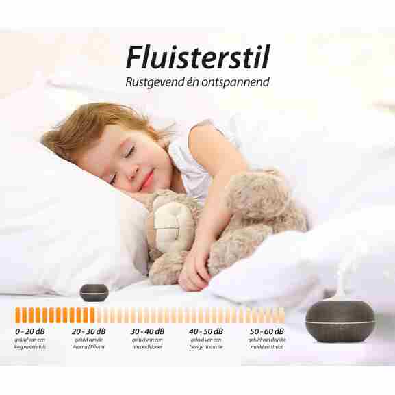 Sun Shine Pro Aroma Diffuser met auto-off functie