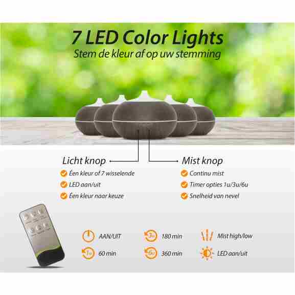 Sun Shine Pro Aroma Diffuser als luchtbevochtiger