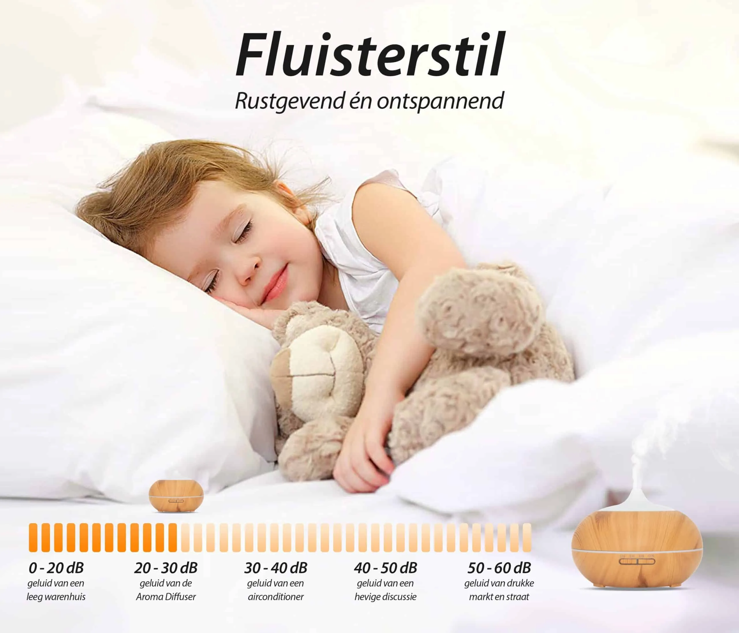 Sun Shine Pro Aroma Diffuser met ultrasone technologie in Licht Wood