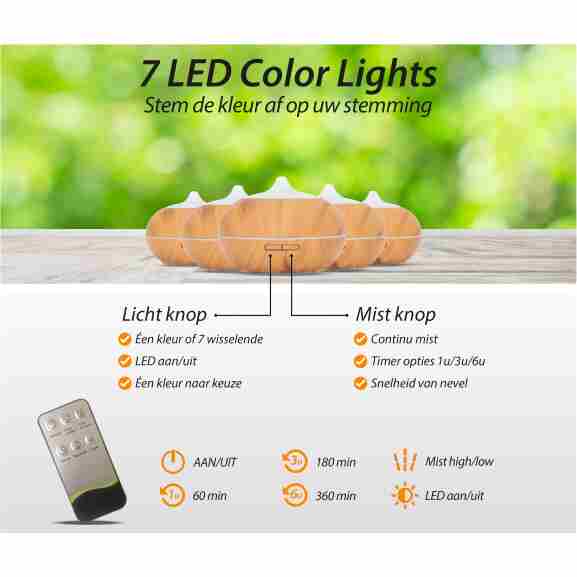 Sun Shine Pro Aroma Diffuser met automatische uitschakeling in Licht Wood
