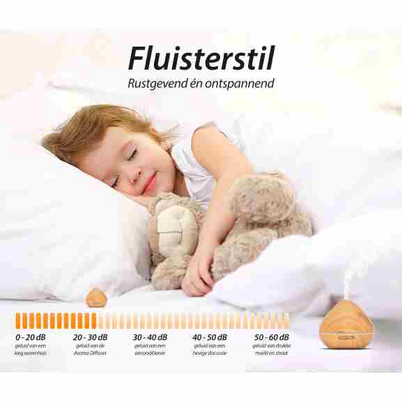 Zen Pro Licht Hout Afstandsbediening Zen Pro aroma diffuser licht hout afstandsbediening