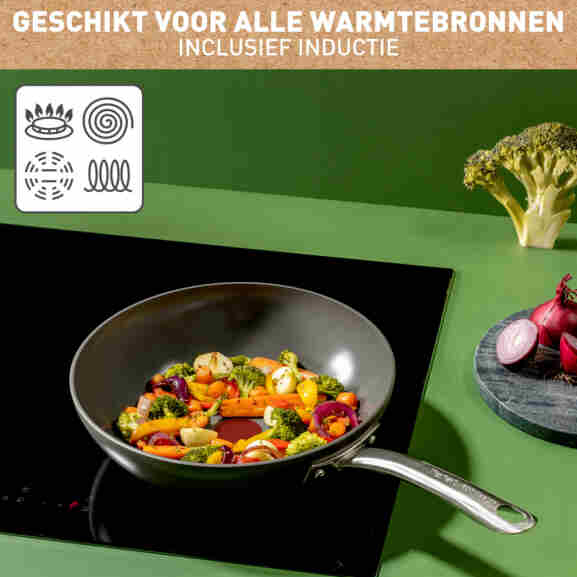 Tefal Renew+ Wokpan geschikt voor alle warmtebronnen